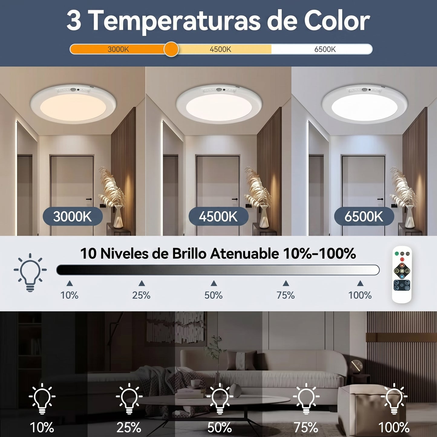 Lámpara LED de Techo con Sensor de Movimiento™